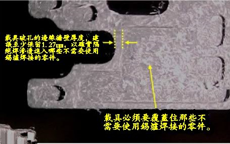 PCBA選擇性波峰焊托盤載具設計注意事項2