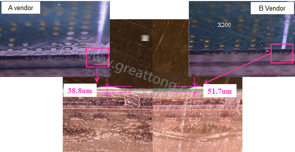 根據(jù)SMT代工廠的回覆，因?yàn)檫@片板子總共有兩家不同的供應(yīng)商，而實(shí)際量測(cè)這兩家供應(yīng)商的綠漆(solder mask)及絲印層(silkscreen)印刷后發(fā)現(xiàn)其厚度相差了27.1um，所以造成錫膏量的差異。