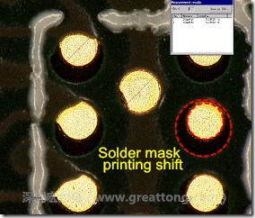 電路板BGA下面的防焊層印刷偏移，造成焊墊大小不一致。