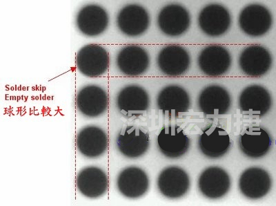 現(xiàn)在我畫幾條直線你再看看是否有發(fā)現(xiàn)那一顆BGA的錫球比較大，有空焊的可能？