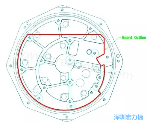 根據(jù)特定的機械規(guī)范設計PCB，以便其能放入防爆容器中-深圳宏力捷