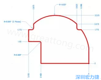 由于電路板中存在弧度和半徑，因此即使電路板外形并不復雜，重建時間也可能比預期時間要長