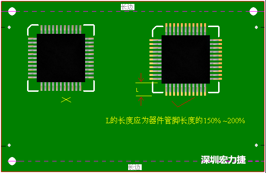 從貼片焊接的角度談如何優(yōu)化PCB設(shè)計-深圳宏力捷