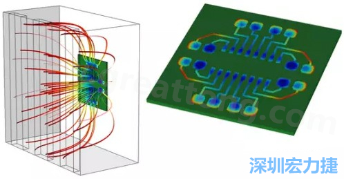 當(dāng)PCB板用于電子器件時(shí)，這種厚度變化可能是性能問題，甚至在最壞的情況下，引發(fā)器件故障的根源所在-深圳宏力捷