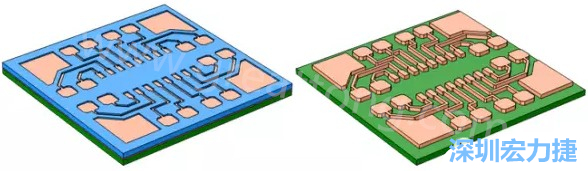 銅被電鍍?cè)趯?dǎo)電種子層之上，從而填滿了PCB板上的圖形化光刻膠腔體(左)。清除光刻膠，蝕刻暴露出的種子層以分隔開不同的銅線(右)-深圳宏力捷
