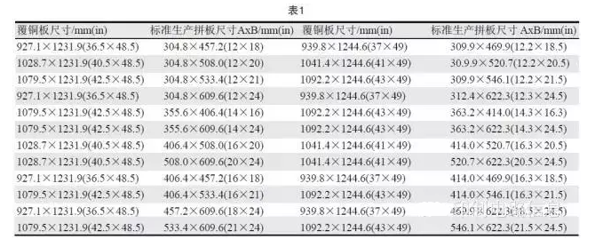 PCB用覆銅板尺寸是固定的，PCB生產(chǎn)拼板是由其裁剪而成，所以生產(chǎn)拼板通常具有標(biāo)準(zhǔn)尺寸A×B，如表1所示-深圳宏力捷