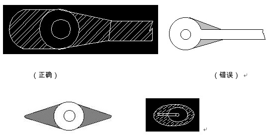 對于插件式的元器件，為避免焊接時出現(xiàn)銅箔斷現(xiàn)象，且單面的連接盤應(yīng)用銅箔完全包覆；而雙面板最小要求應(yīng)補淚滴；