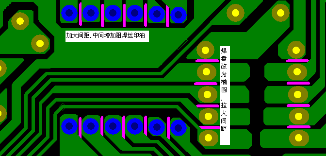 加大焊點(diǎn)間距，中間增加阻焊油。嚴(yán)格控制助焊劑質(zhì)量。