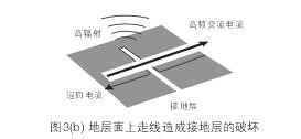 假設(shè)圖3(b)中的地層面是開關(guān)電源PCB上的接地層(Ground Plane)，設(shè)計人員應(yīng)該盡量避免在地層上放置任何功率或信號走線。