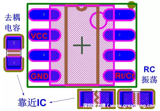 盡量減少和縮短各元器件之間的引線和連接；振蕩電路，濾波去耦電容要緊靠近IC，地線要短