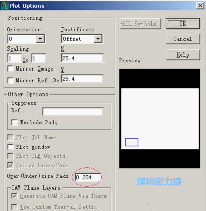 轉(zhuǎn)阻焊時(shí)還需在Customize Document欄點(diǎn)擊Option，在彈出的Plot Options-窗口中設(shè)置阻焊放大值