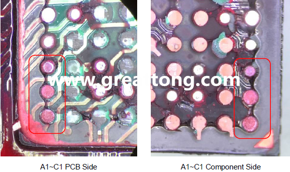 PCBA大講堂：如何分析BGA紅墨水測(cè)試報(bào)告？