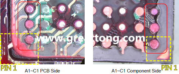 PIN-1的位置很重要，不知道Pin-1在哪里？那你怎么知道斷裂錫球在PCB的位置，如何判斷可能的應(yīng)力(Stress) 影響。一般在PCB的絲印層(白漆)上面一定會(huì)標(biāo)示零件的PIN-1位置，有的未打一個(gè)圓點(diǎn)，有的會(huì)畫三角形，但這張照片在PCB的PIN-1被紅墨水遮住了，如果可以的話建議那一塊沒有紅墨水的板子對(duì)照一下。