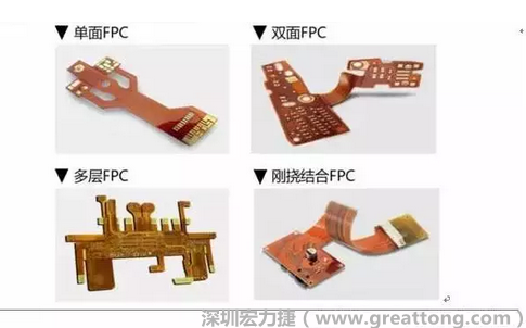 采用FPC 柔性板可大大縮小電子產(chǎn)品的體積，可滿(mǎn)足電子產(chǎn)品向高密度、小型化、高可靠方向發(fā)展的需求，因此近年來(lái)幾乎所有高科技電子產(chǎn)品都大量采用FPC產(chǎn)品，如智能手機(jī)，平板電腦，可穿戴設(shè)備，智能汽車(chē)，醫(yī)療監(jiān)護(hù)設(shè)備，液晶顯示，VR/AR等。