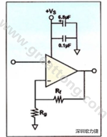 一個(gè)單電源放大器示例。如果使用雙電源放大器，則只需在其它電源上增加相同的旁路電容即可。