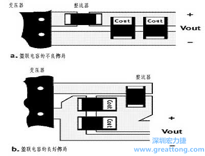 并聯(lián)電容的正確放置是開關(guān)電源設(shè)計的關(guān)鍵之一