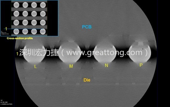 下圖為使用【3D X-Ray CT】掃描BGA封裝后指定觀察的側面錫球品質(zhì)結果。