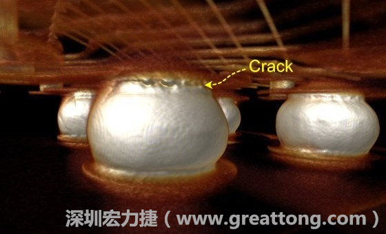 下圖為其他案例有錫球破裂(Crack)使用CT掃描后所呈現(xiàn)出來的樣貌。 