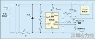 圖1：一個簡單的-48V熱插拔電路。