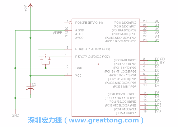 EAGLE的群組移動(dòng)功能并沒有像現(xiàn)在大部分的繪圖軟件那樣方便，如果你需要一次移動(dòng)很多個(gè)元件，你需要先使用「變焦（Zoom）」工具來調(diào)整畫面大小，使用「群組（Group）」工具用Ctrl鍵+滑鼠左鍵點(diǎn)擊或框取你想要移動(dòng)的元件，使用移動(dòng)（Move）工具在你選擇的元件上按右鍵，在跳出的選項(xiàng)清單中選取移動(dòng)群組（Move Group）即可。