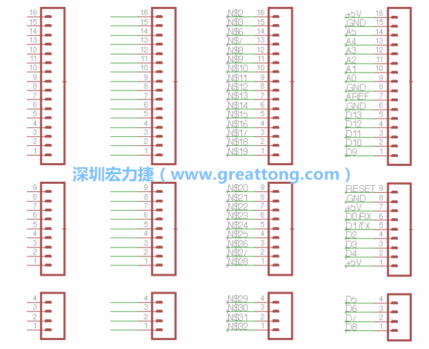 3.5.    你會(huì)發(fā)現(xiàn)EAGLE會(huì)給每條信號(hào)線都內(nèi)建一個(gè)標(biāo)簽，例如：N$2?，F(xiàn)在請(qǐng)使用「命名（Name）」工具來為這些信號(hào)線重新命名，并使它們符合ATmega的針腳名稱。