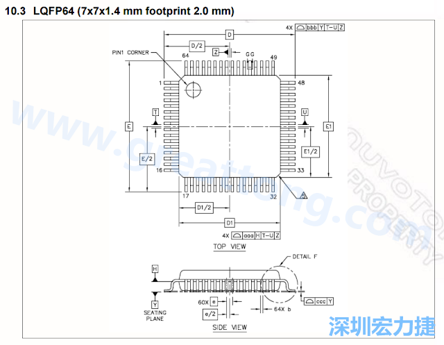 footprint 主要的設(shè)計就是要知道板框及Pad的尺寸， 如下圖所示，你會一直看到 dimension in inch/mm 之類的字眼。