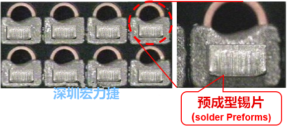  「預成型錫片(Solder preforms)」是一種擠壓成型的小錫片，可以在PCBA貼片加工時用來局部增加錫膏印刷量，幫助因為使用鋼板印刷而受限的錫膏量，用來改善焊錫的品質。