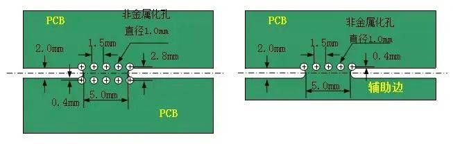 PCB拼板的3種連接方式